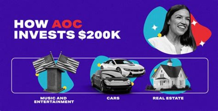 AOC Net Worth: A Comprehensive Overview of the Influential Streamer