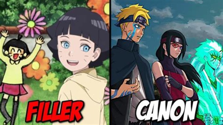 Are Filler Episodes Canon in One Piece? Unveiling the Truth Behind the Mystery