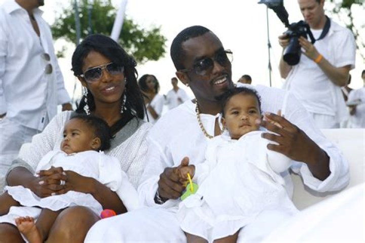Celebrating Keisha Combs Birthday: A Journey Through Her Life and Achievements