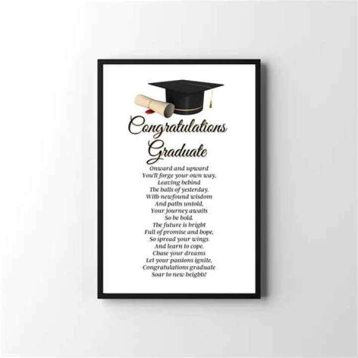 Celebrating Milestones: The Power of Inspirational Graduation Poems