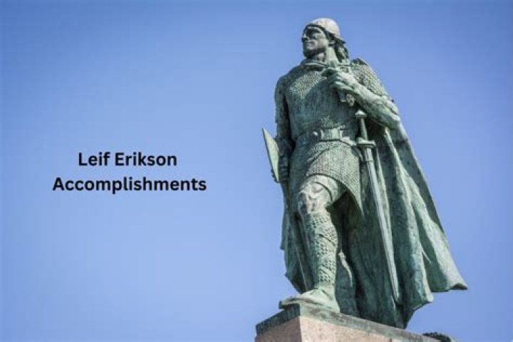 Discover the Remarkable World of Actor Lief Erikson
