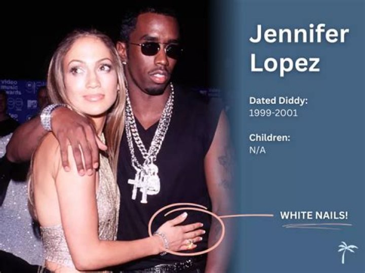 Discovering the Allure of Diddy White Nails