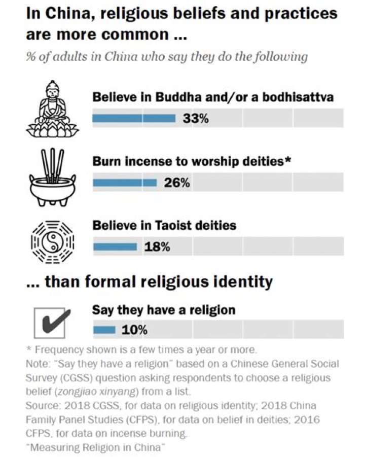 Exploring Nick Mohammed's Religion: Insights into His Beliefs and Values