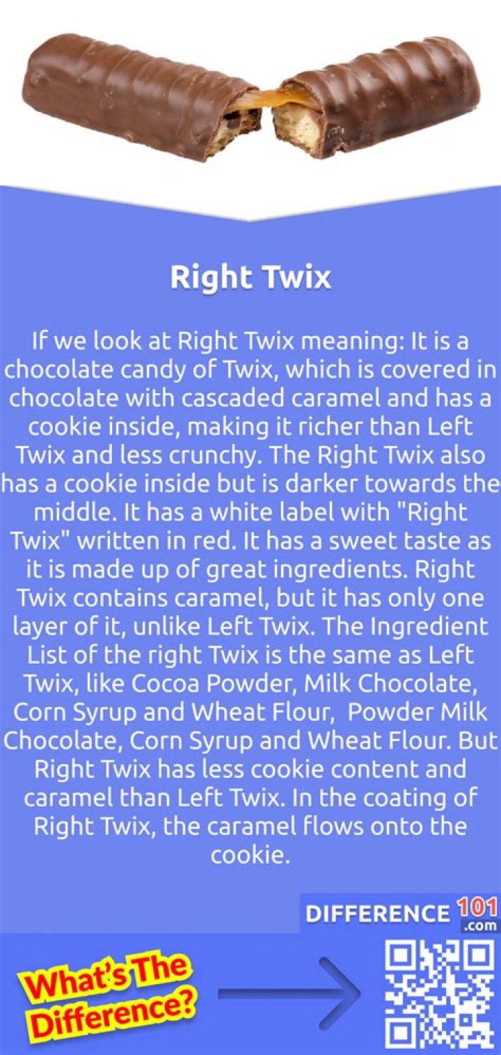Exploring the Intriguing Differences Between the Right Twix and Left Twix