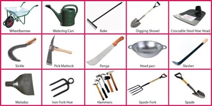 Exploring the World of Farm Tools and Equipment: Pictures and Names