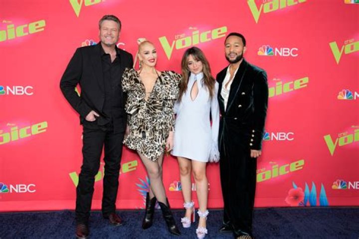 Gwen Stefani: The Buzz Surrounding Her Pregnancy Rumors