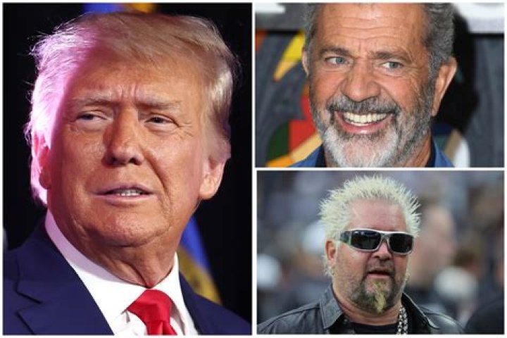 Is Guy Fieri a Democrat? Understanding the Political Views of the Popular Chef