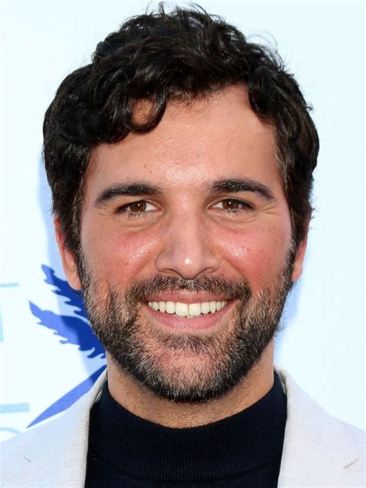 Is Juan Pablo Di Pace in a Relationship? Exploring His Love Life