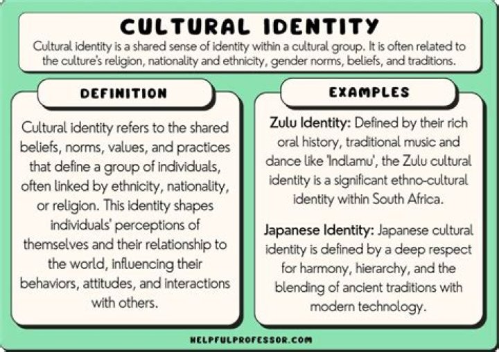 Is Lilli Kay Trans? A Comprehensive Exploration of Identity and Representation