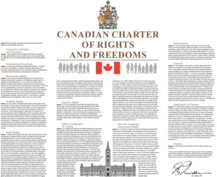 Is Maja Salvador a Canadian Citizen? Unraveling the Truth Behind Her Nationality
