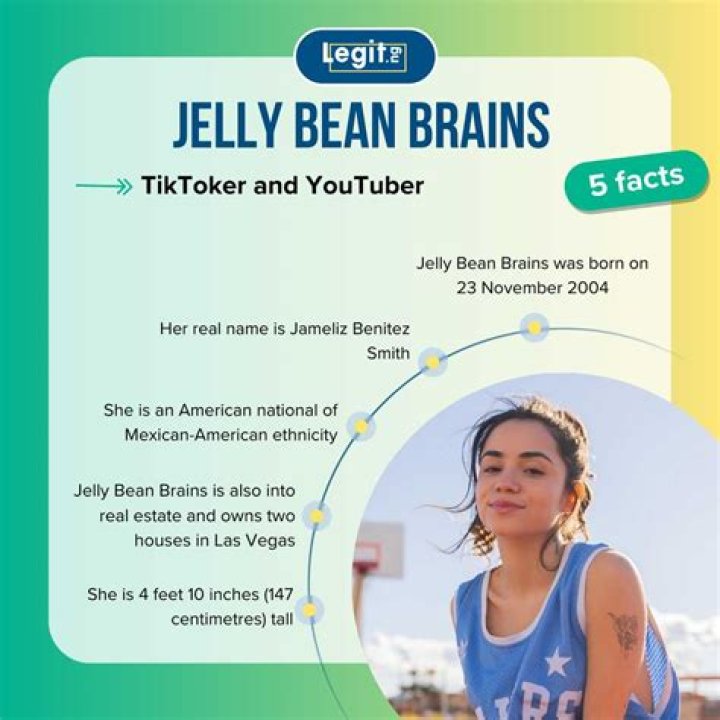 Jellybeanbrains OnlyFans Leaks: What You Need to Know