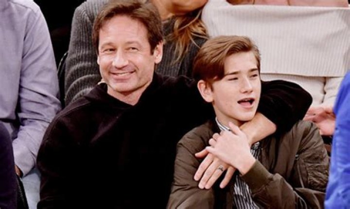 Kyd Miller Duchovny: The Life and Legacy of David Duchovny's Son