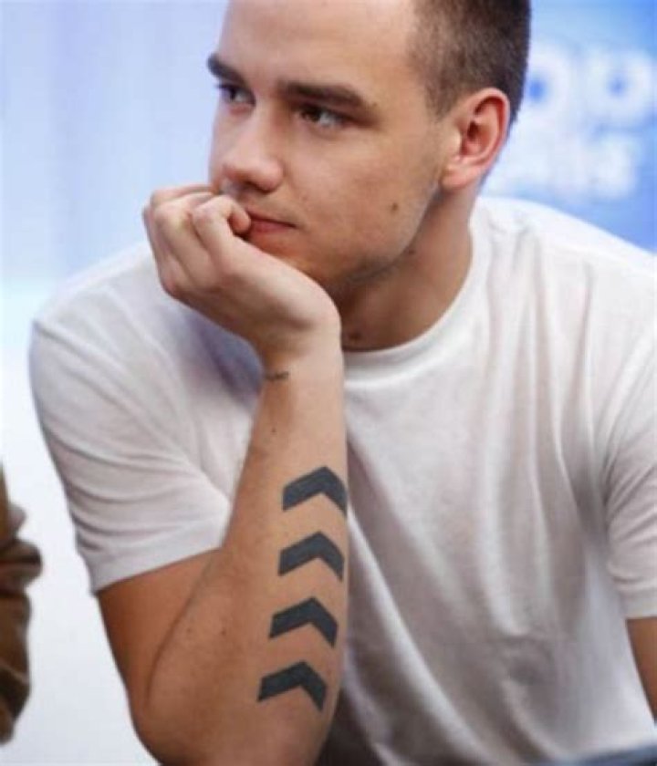 Liam Payne's Inked Journey: A Deep Dive into All His Tattoos