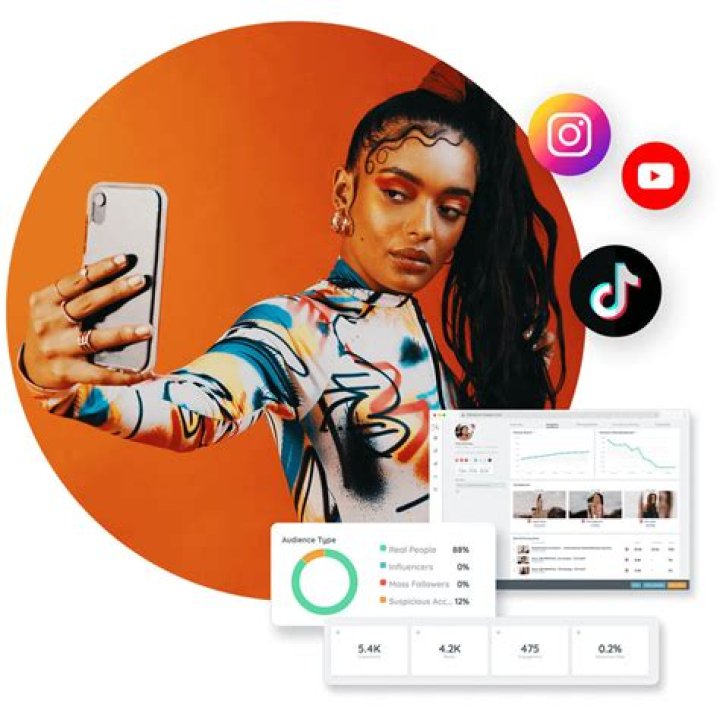 Lisa Roeb: The Rise of a Social Media Influencer
