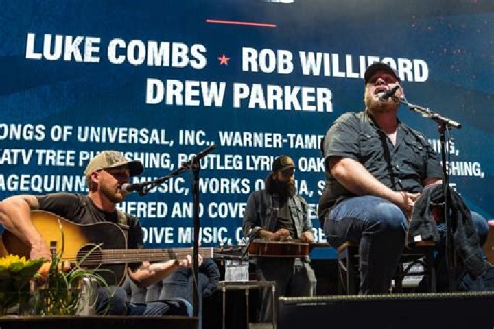 Luke Combs Band Members: An In-Depth Look at the Team Behind the Country Star