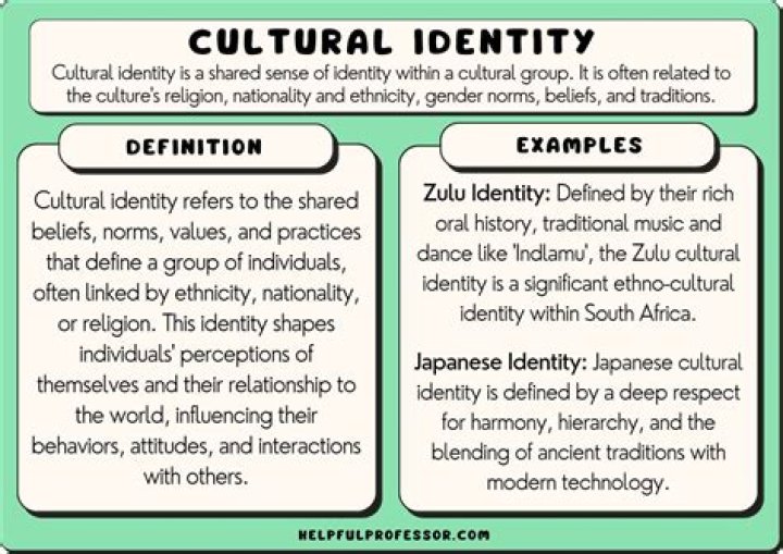 Mamitha Baiju Caste: Understanding the Cultural Identity and Heritage