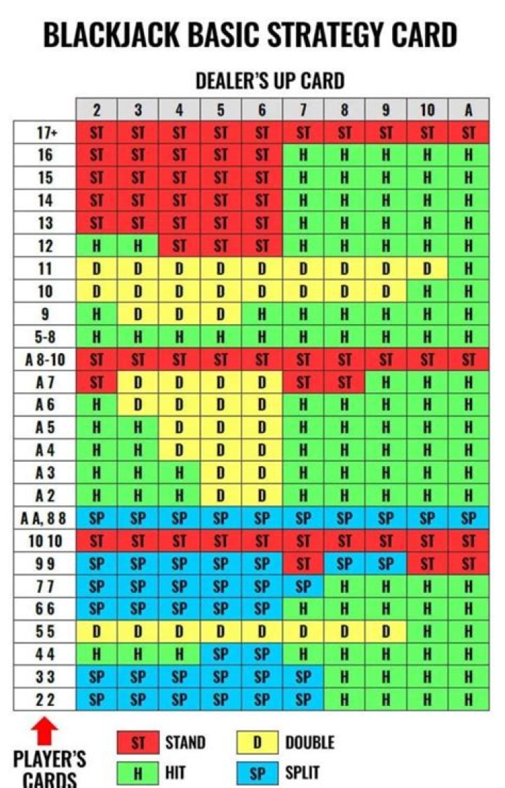 Mastering Liars Dice Strategy: A Comprehensive Guide to Win Every Time