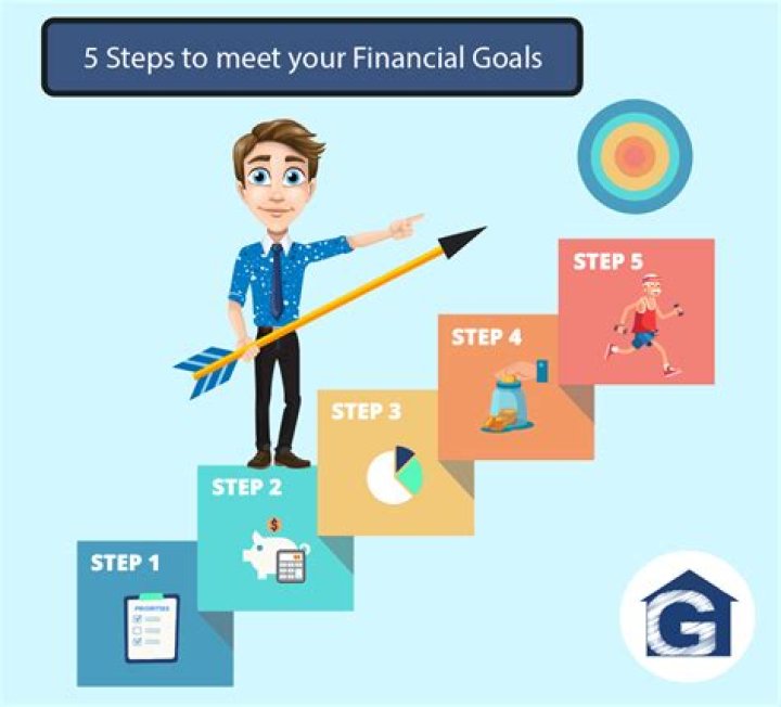 Mellstroy Fortune: The Journey to Financial Success