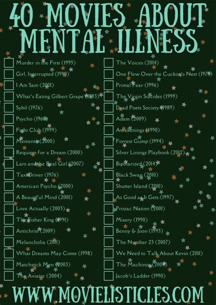 Movies Like "Gia": A Curated List for Fans of Emotional Depth and Compelling Storytelling