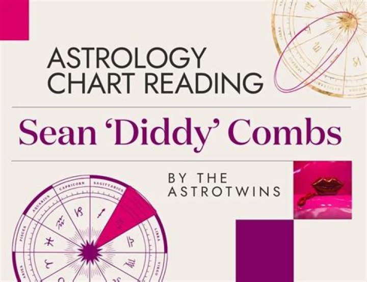 P Diddy Zodiac Sign: Unveiling the Astrological Influence on His Life and Career