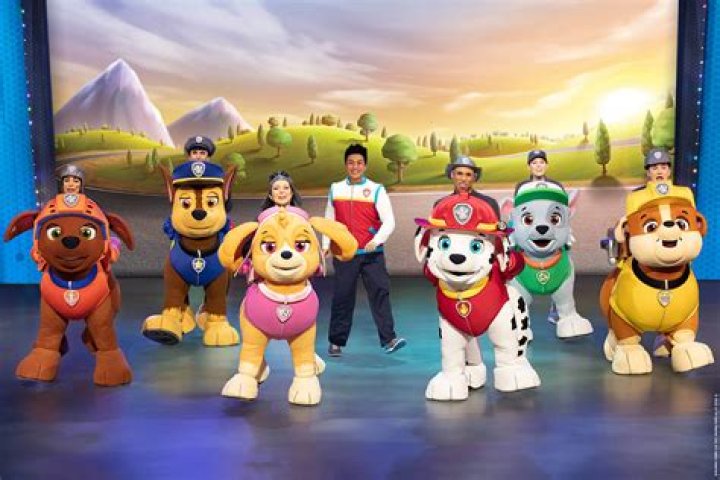 Paw Patrol Characters: A Deep Dive into Adventure Bay's Heroes
