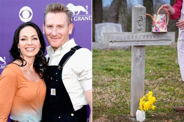 Remembering the Life and Legacy of Rory Feek