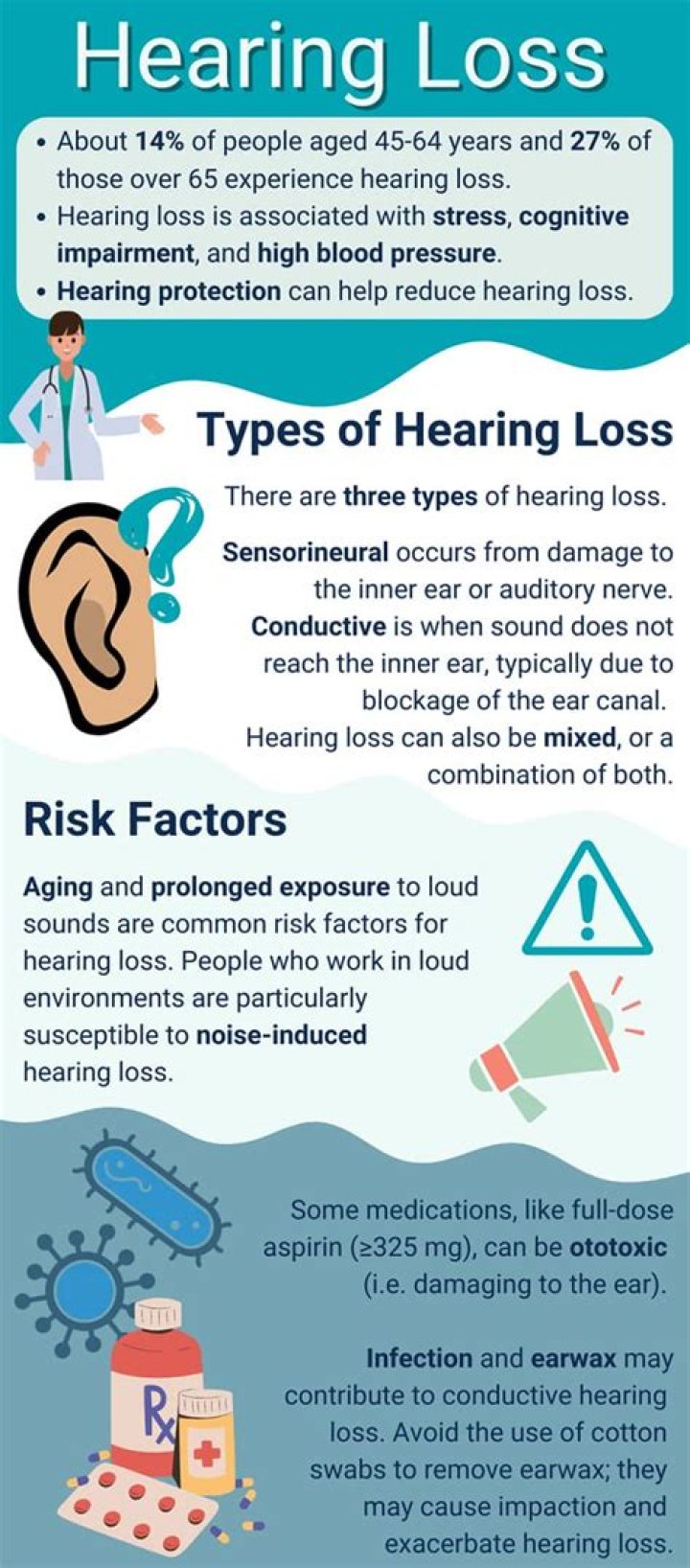 Understanding Emily Blunt's Journey with Hearing Loss: The Truth Behind the Rumors