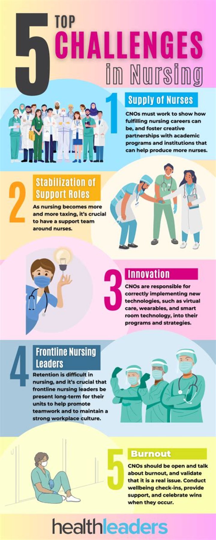 Understanding Gloria CNN's Health Challenges: A Comprehensive Overview