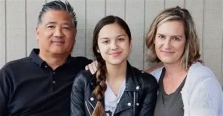 Understanding the Influence of Olivia Rodrigo's Parents on Her Career