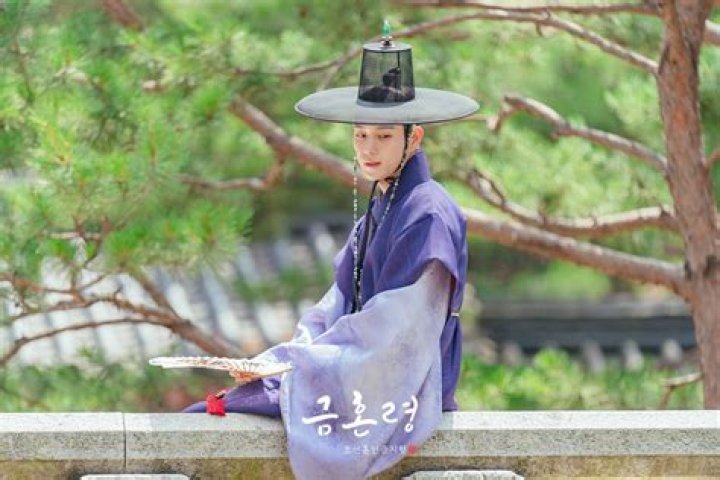 Unraveling the Intricacies of Kim Young-Dae's Relationships