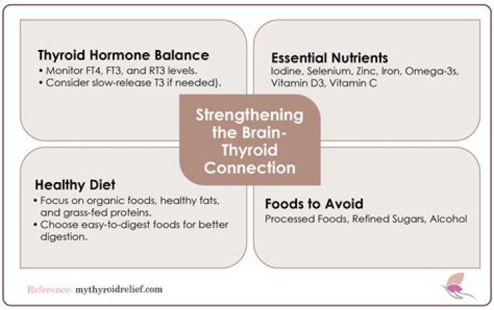 Unveiling the Journey of Joyce Vance: The Thyroid Connection