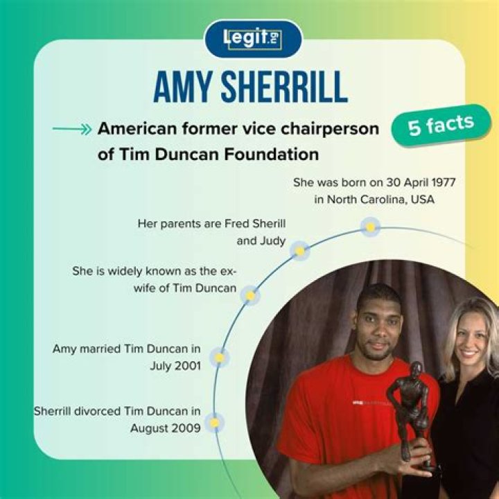 Unveiling the Life and Legacy of Amy Sherrill Duncan