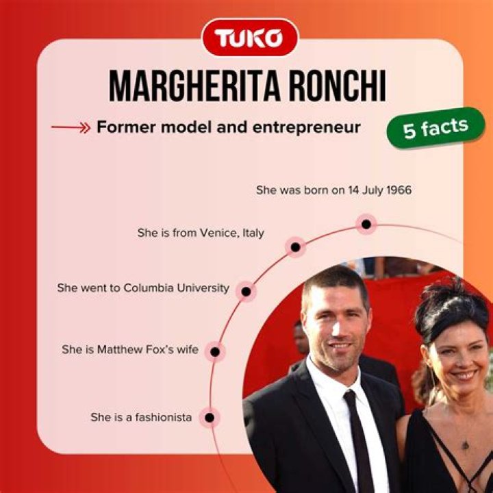 Unveiling the Life and Legacy of Margherita Ronchi