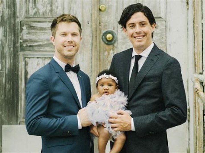 Unveiling the Mystery: Is Tim Miller Married?