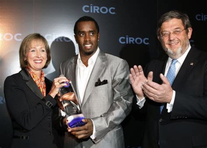 Unveiling the Ownership of Ciroc: A Closer Look