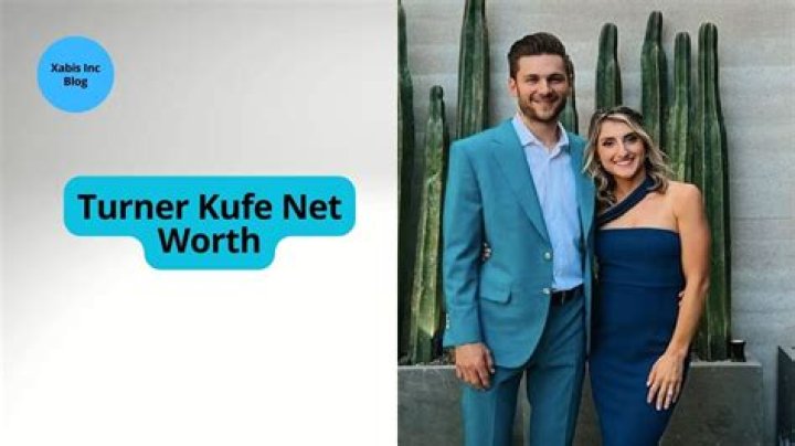 Unveiling the World of Turner Kufe: A Journey Through His Life and Legacy