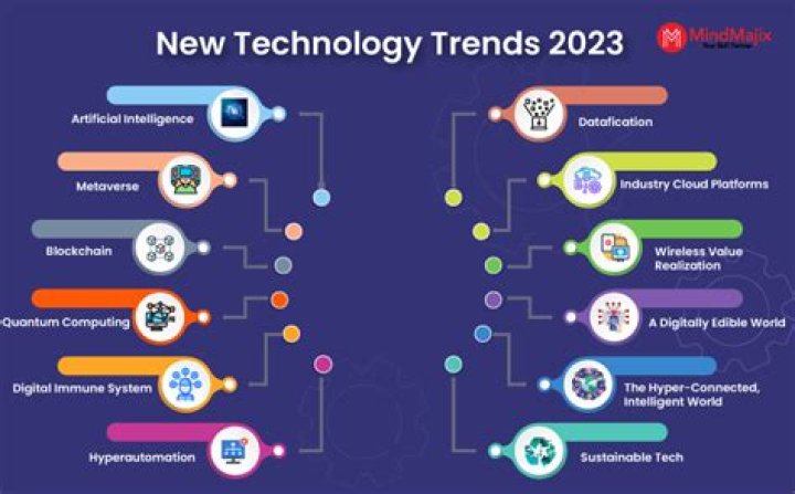 Viral MMS Trending: The Phenomenon Shaping Modern Communication