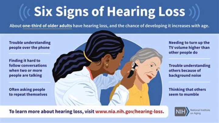 Why Is Emily Blunt Deaf? Understanding Her Hearing Challenges
