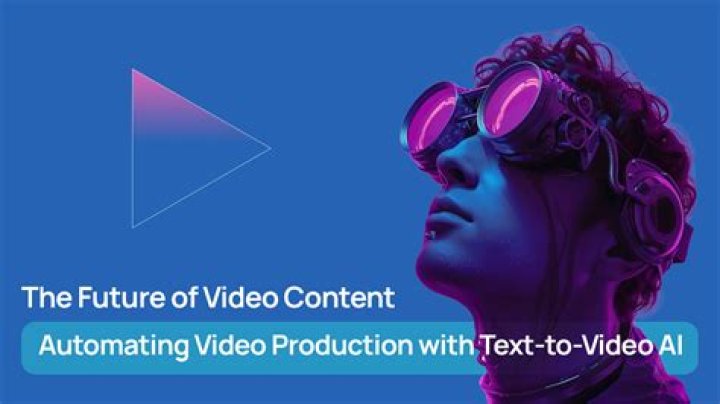 Why Videos Are the Future of Content Marketing